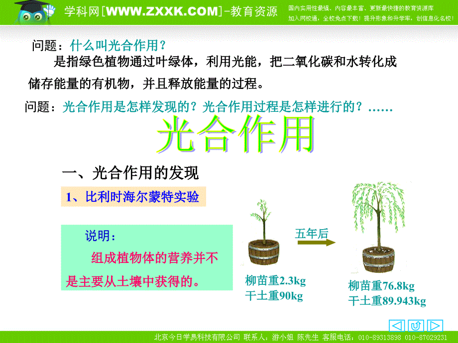 《光合作用》课件()(苏教版必修)_第2页