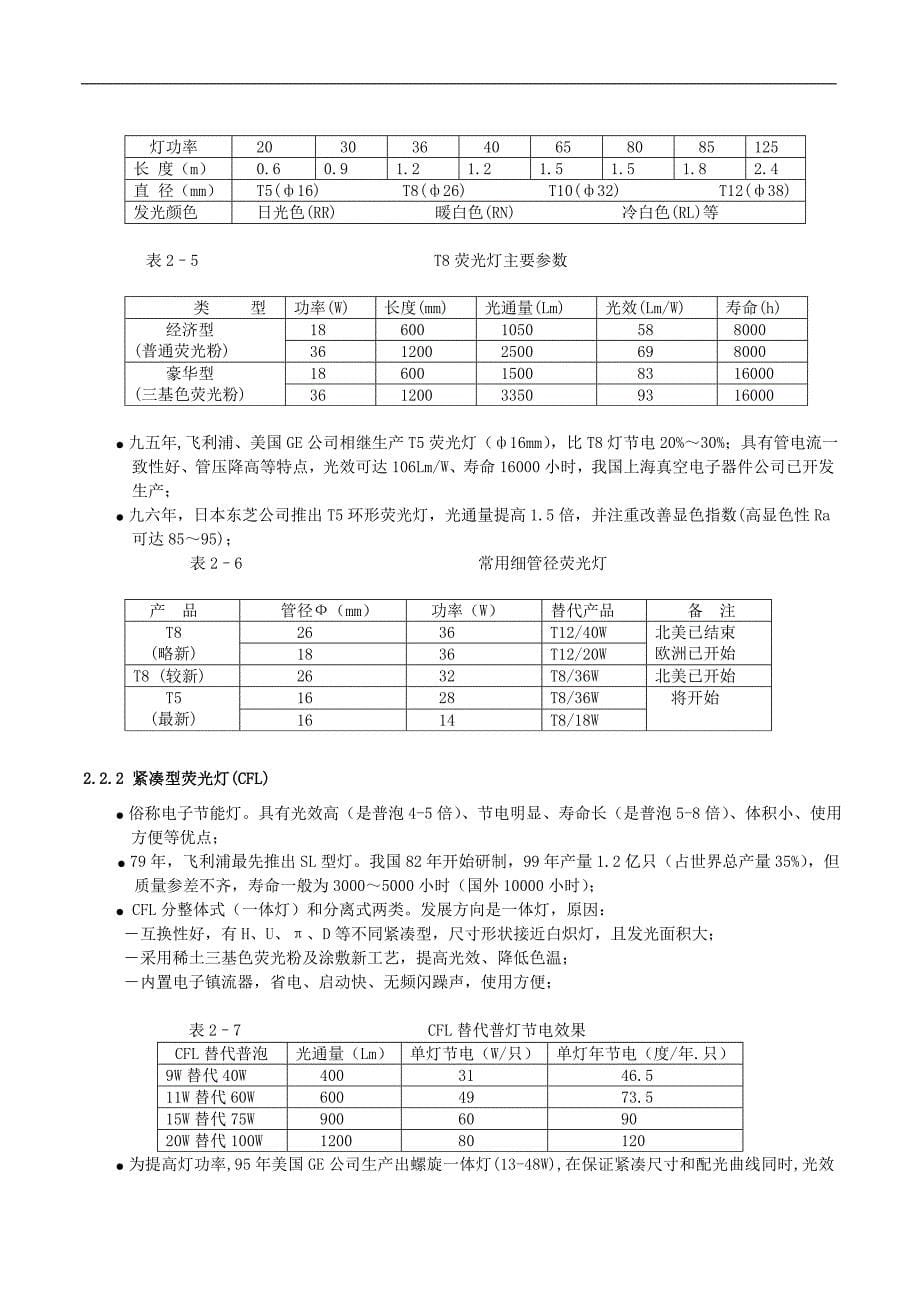 一、绿色照明─中国节能产业跨世纪的战略_第5页