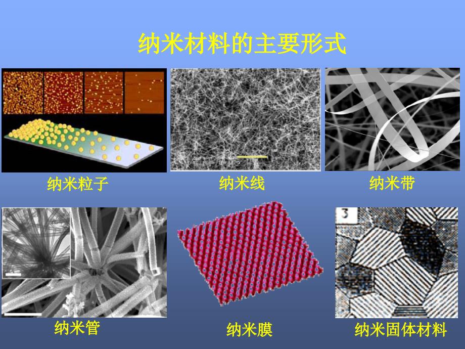 纳米材料的制备方法_第2页