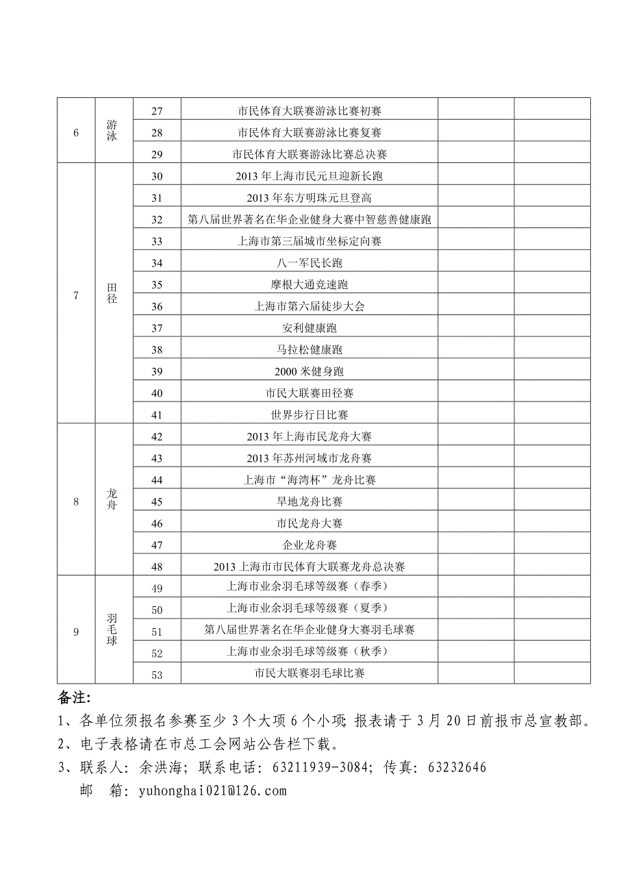 上海市民体育大联赛预报表_第2页