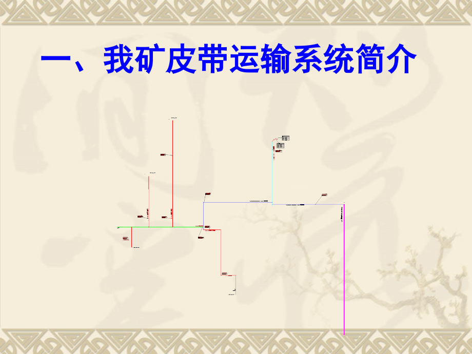 煤矿运输机械课件_第2页