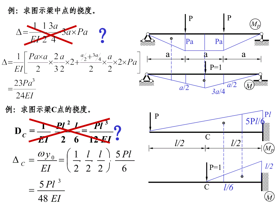 位移计算(图乘法)_第4页