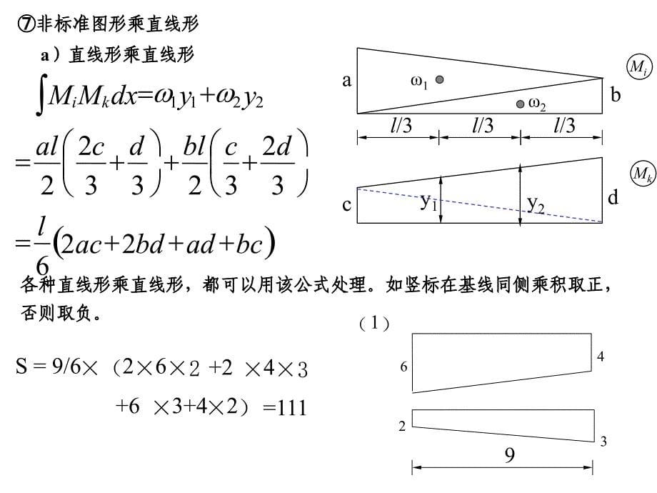 位移计算(图乘法)_第5页