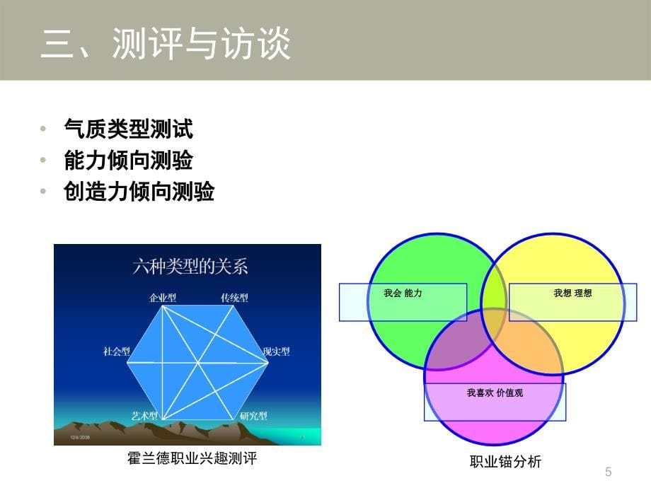 职业规划咨询流程_第5页