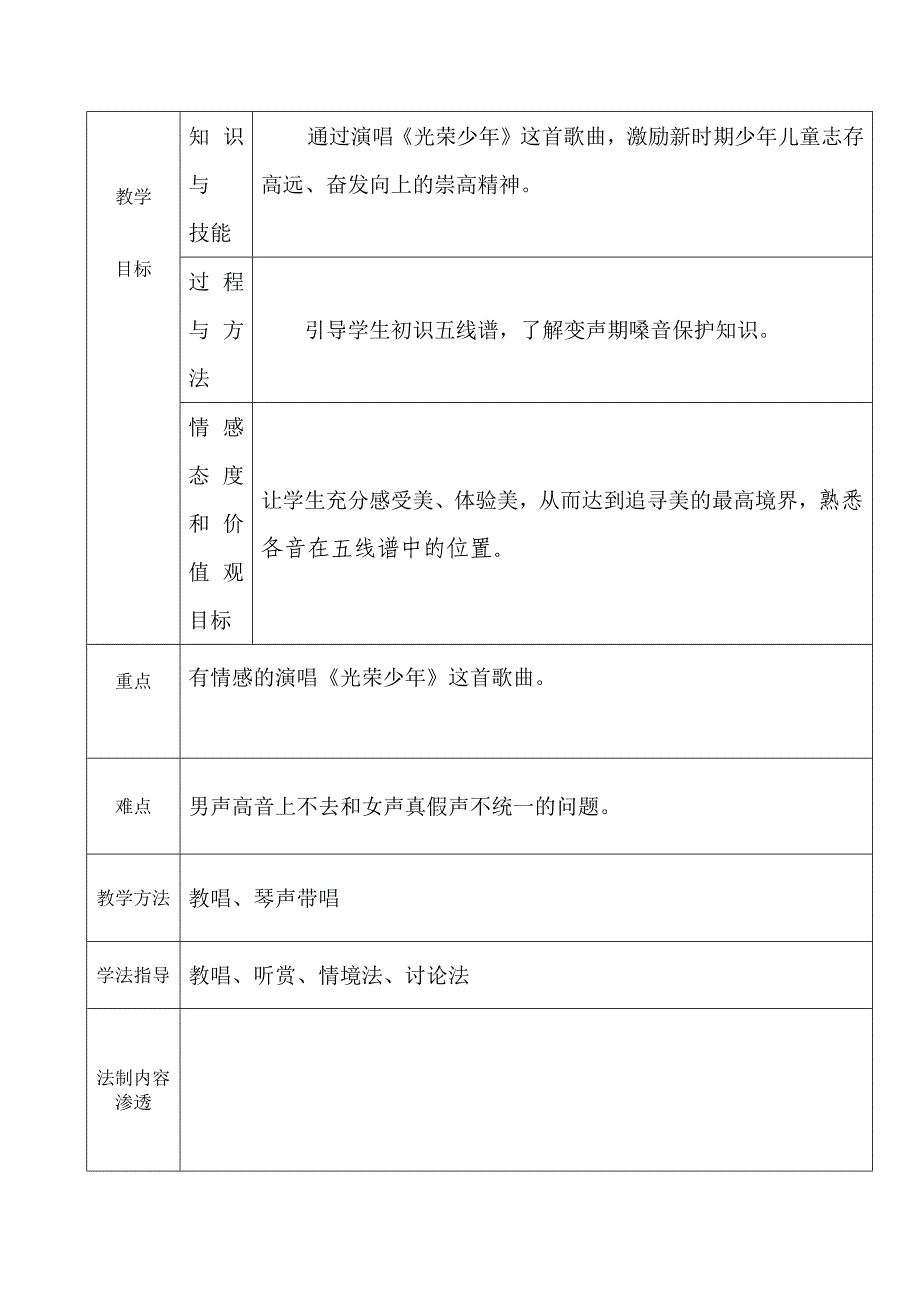 16—17七年级上音乐教案_第2页