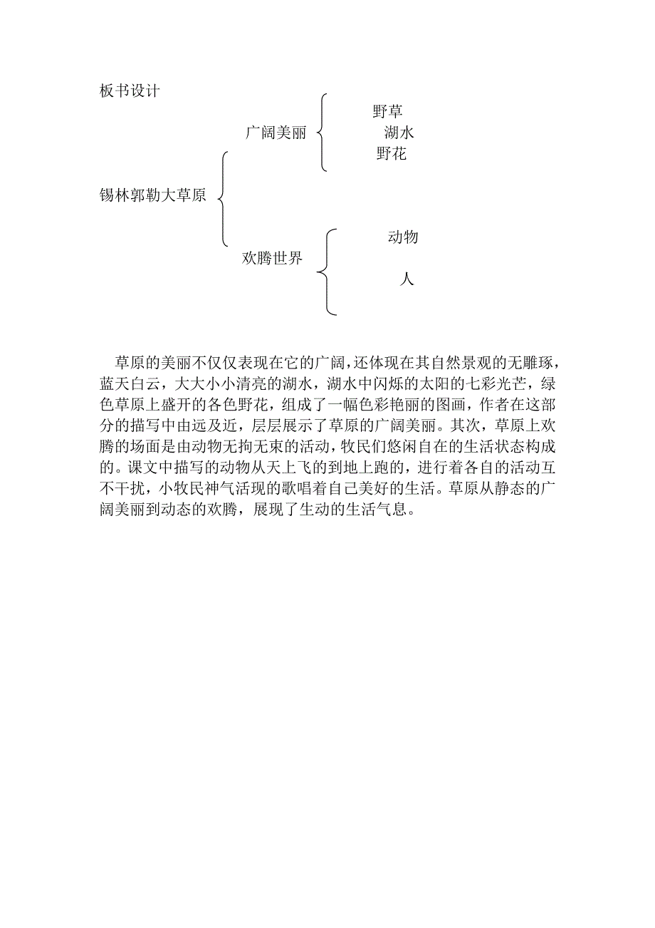 语文S版三年级上册《锡林郭勒大草原》说课稿_第4页