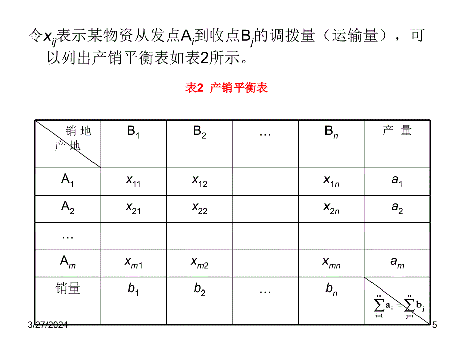 运输问题(0)_第5页