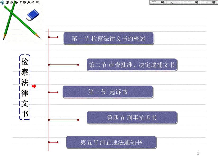 基层常用法律文书制作_第3页