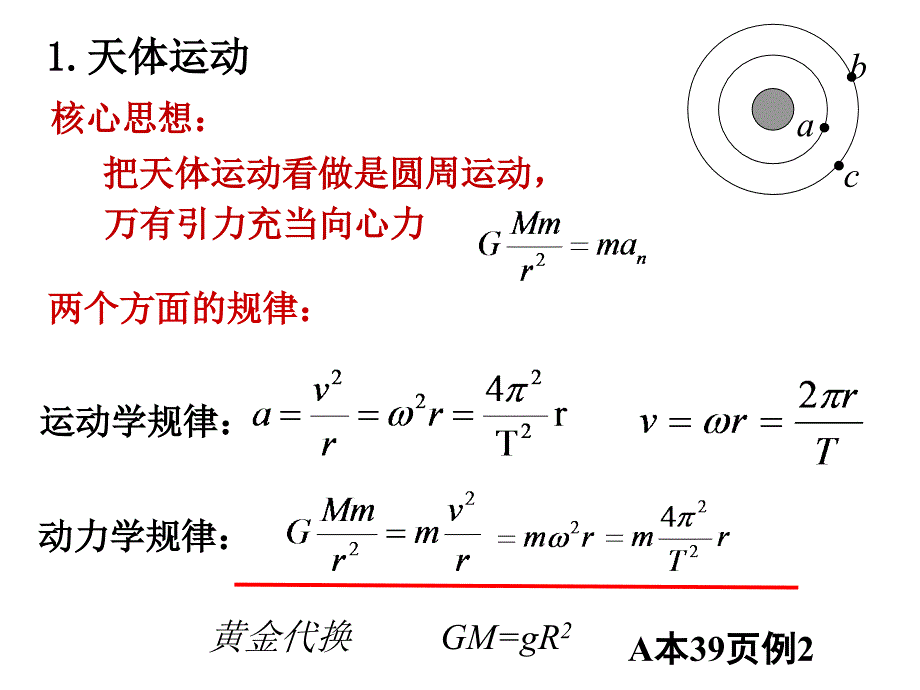 第4.2 万有引力定律在天文学上的应用_第3页