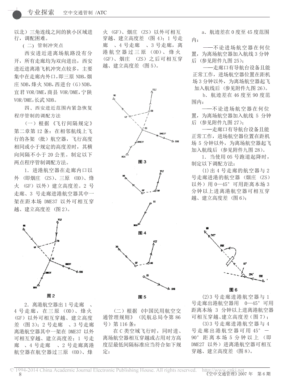 雷达失效情况下建立程序管制的方法_第2页