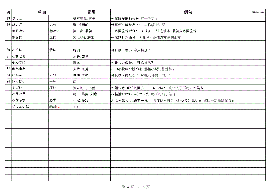 日语副词统计表(初级上册)_第3页