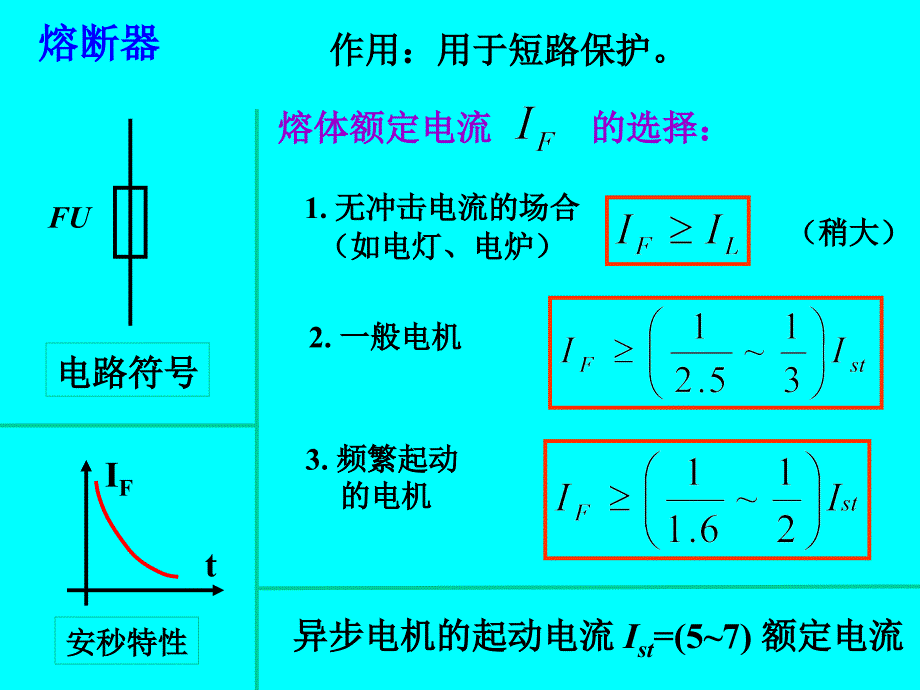 电器控制基础_第4页