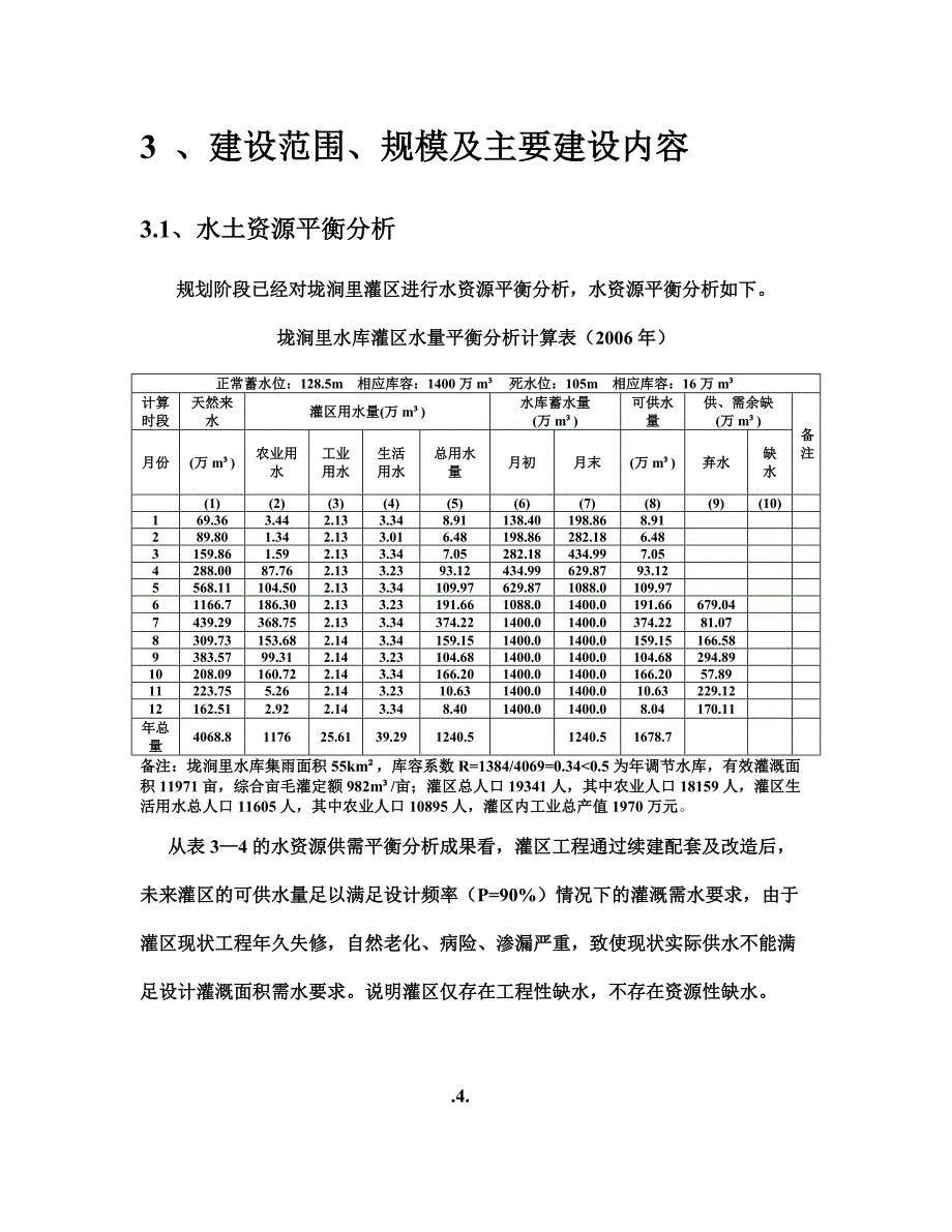 小型农田水利重点县建设施工总结_第4页