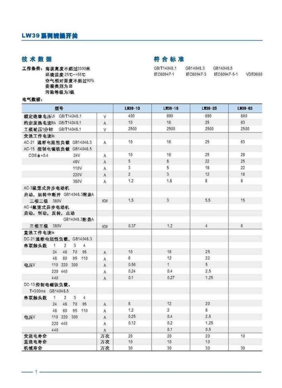 万能转换开关-上海二工电气有限公司_第5页