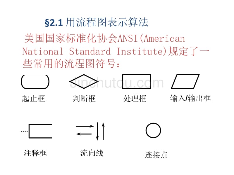 《c语言认识》第二讲_第2页