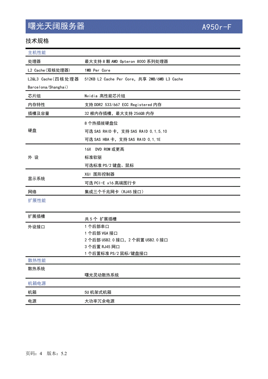 曙光天阔a950r-f白皮书下载_第4页