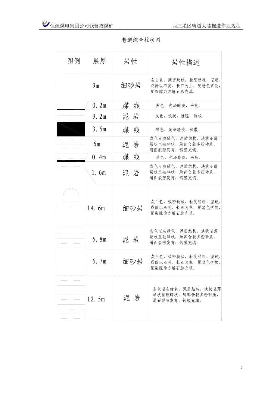 西三轨作业规程_第5页