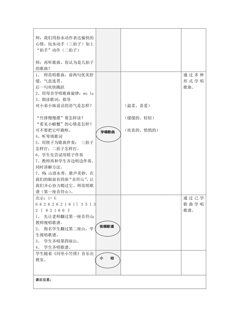 2018春湘艺版音乐一下第7课《同坐小竹排》word教案_第2页