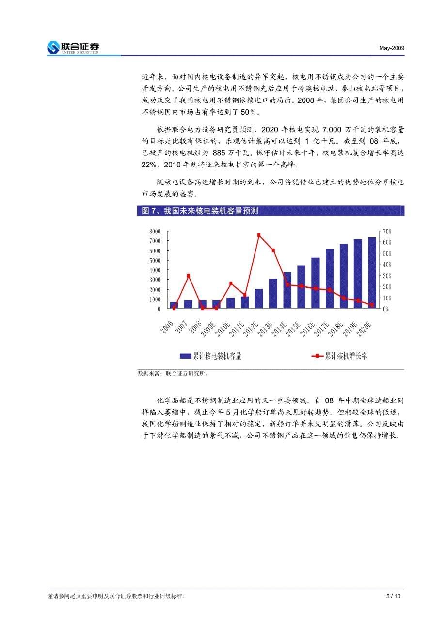 非金属钢压延加工业_第5页