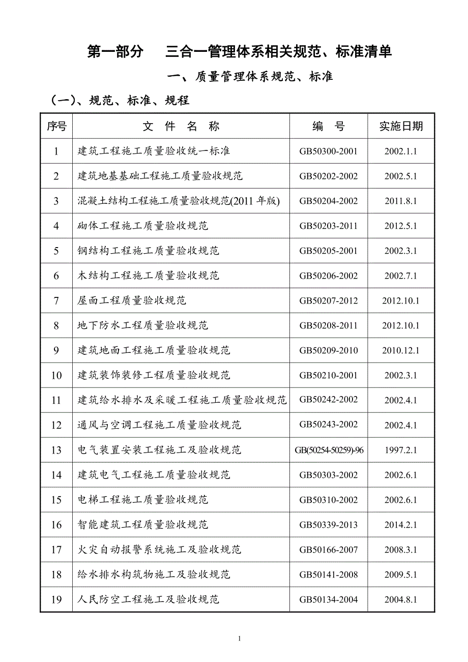 三合一管理体系适用的规范 标准及法律 法规清单_第3页