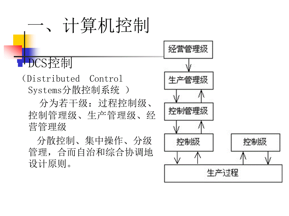 控制部分培训课件_第2页