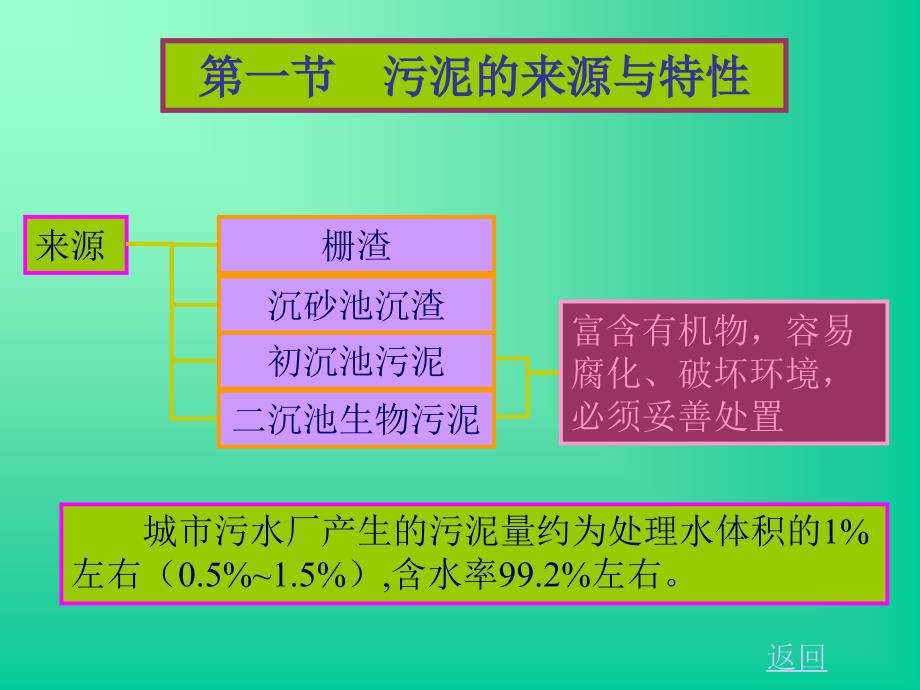 第十六章 污泥的处理与处置 - 辽宁石油化工大学教务处_第3页