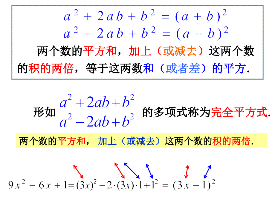 复件 6.3.2用乘法公式分解因式(二0[下学期]--浙教版-_第4页