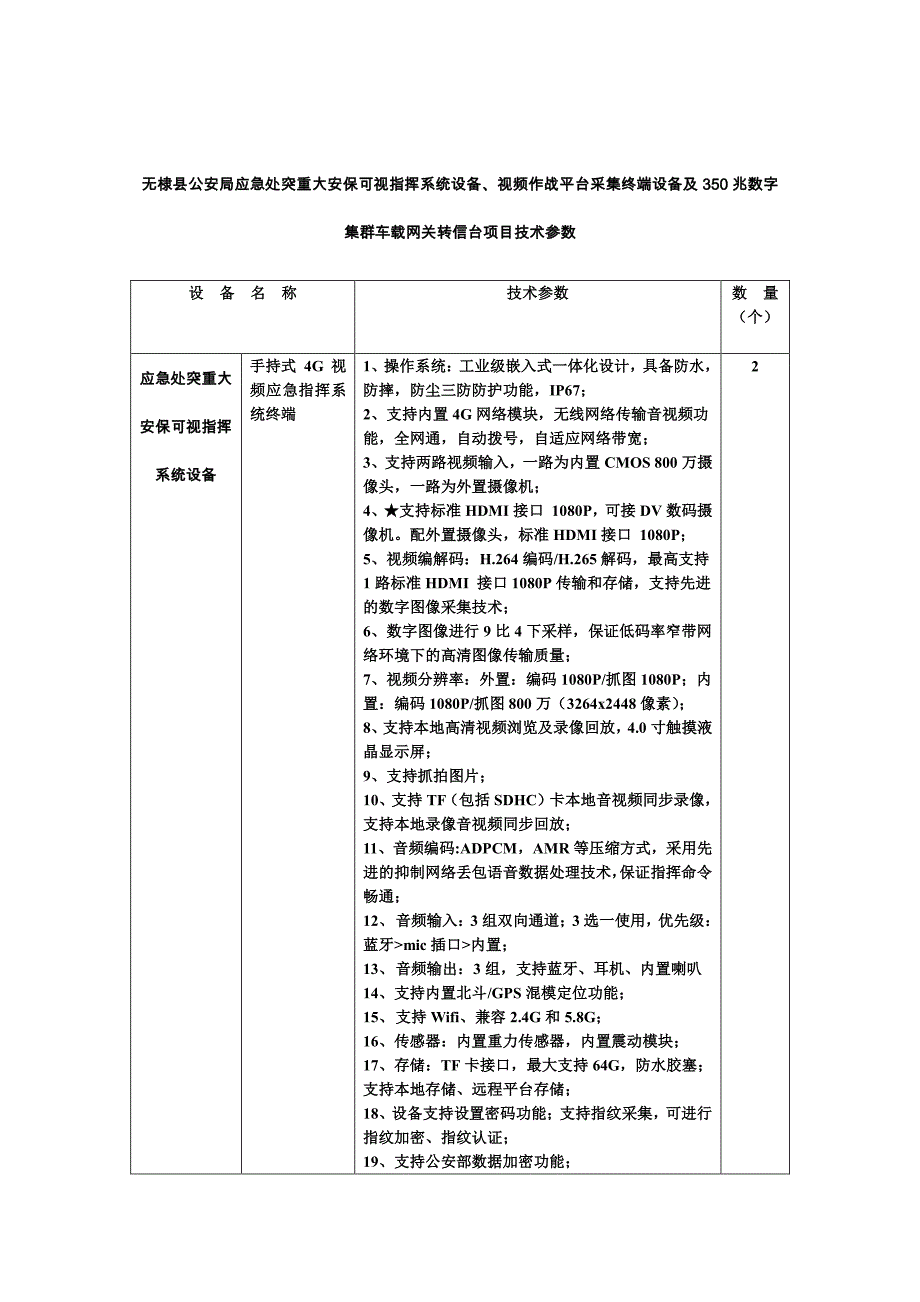 集群车载网关转信台项目技术参数_第1页