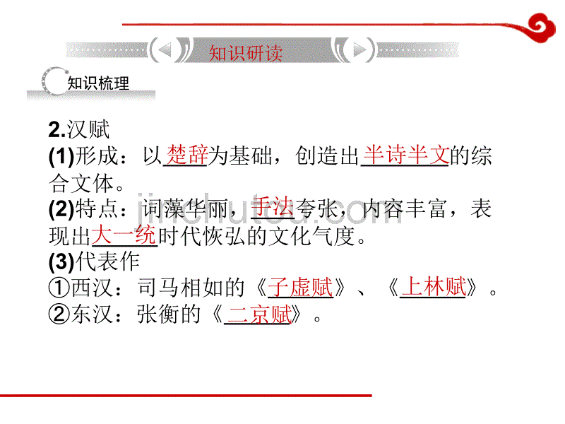 高考历史一轮复习课件第19单元 第2讲 古代中国的文学、书画和戏曲艺术PPT（精品专供）_第4页