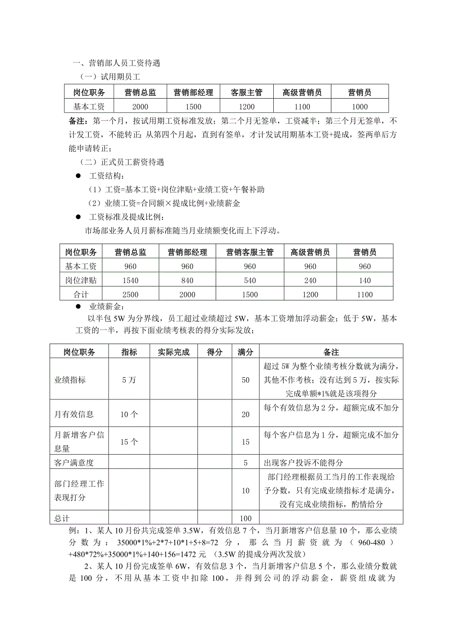 营销部绩效考核_第1页