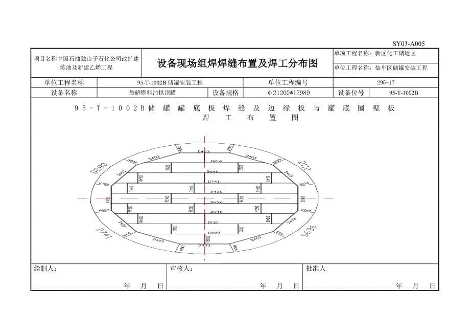 中石油独山子石化公司改扩建炼油及新建乙烯项目储罐罐底焊缝布置及焊工分布图_第5页