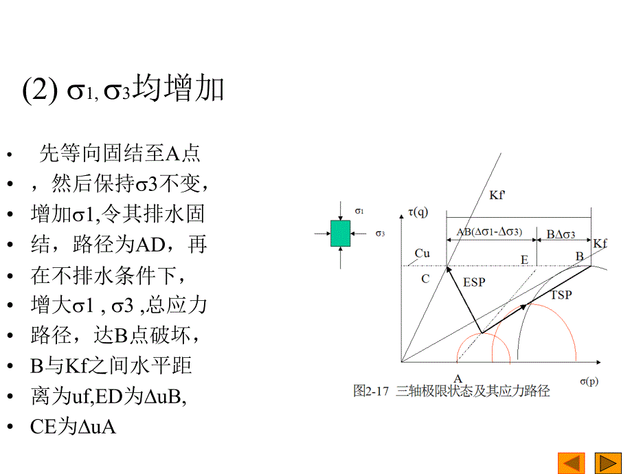 三轴应力路径分析_第3页