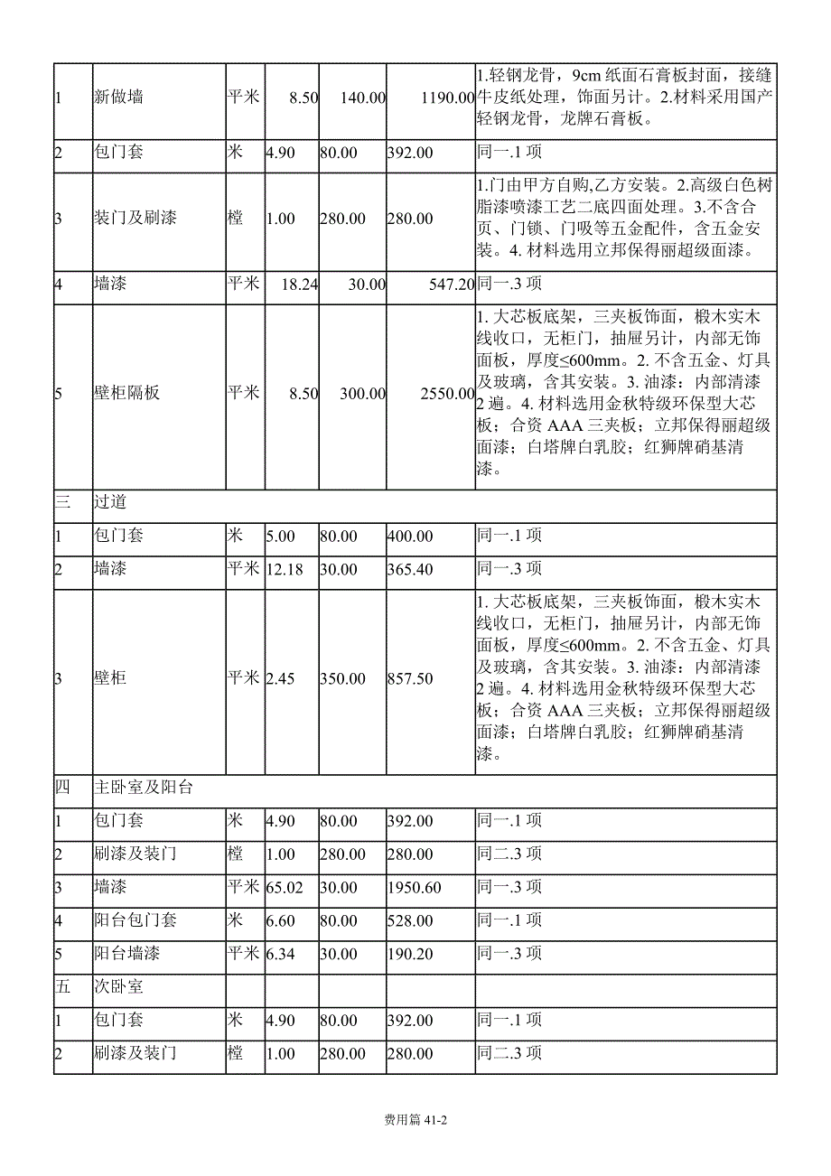 装饰工程指导价格(云南)云南_第2页