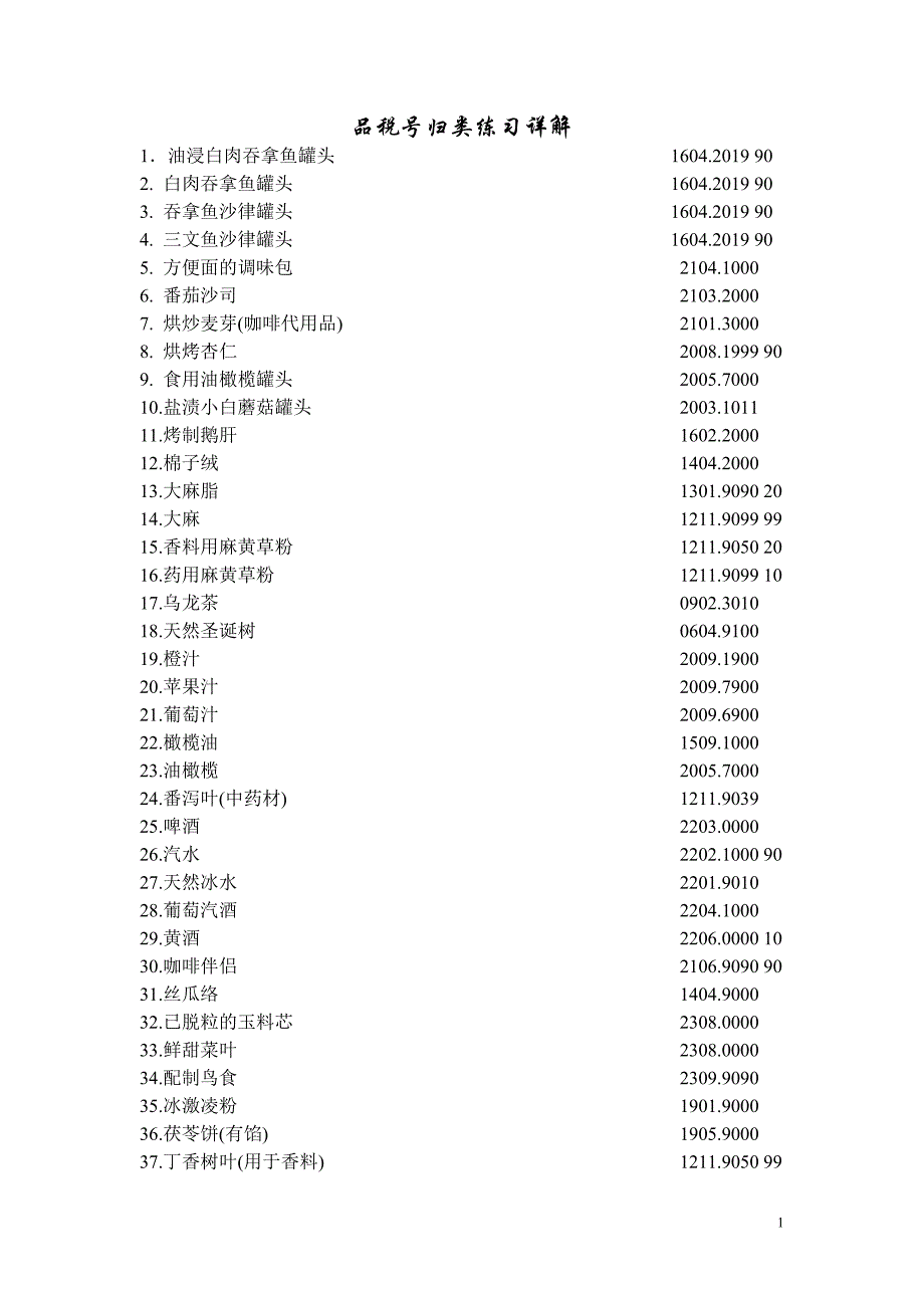 进出口货品税号归类_第1页