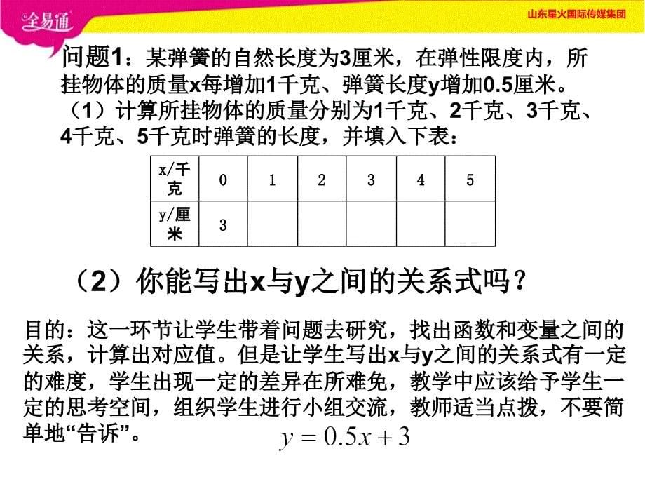 部编沪科版初中数学八年级下册--4.2 一次函数--（精品专供）_第5页