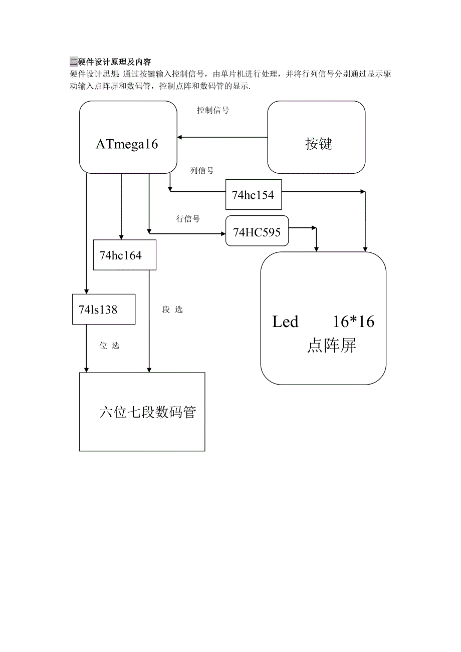 单片机课程设计报告123_第2页