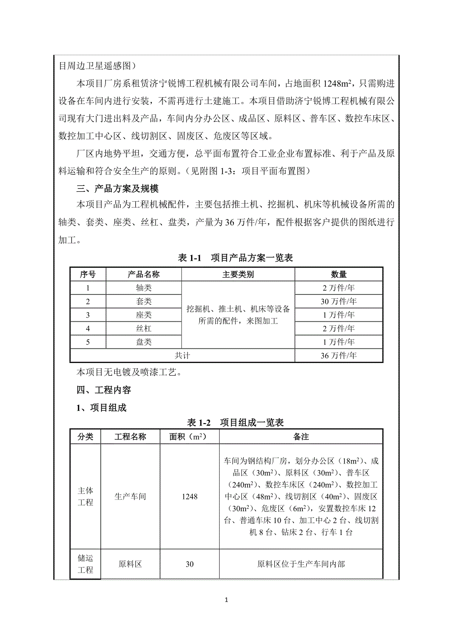 济宁市冠迪机械有限公司年产36万件工程机械配件加工项目环境影响报告表_第4页