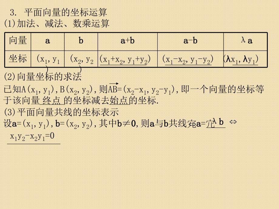 高考总复习数学文科新人教b版课件第4单元 第2节 平面向量的基本定理及坐标表示2012年_第4页