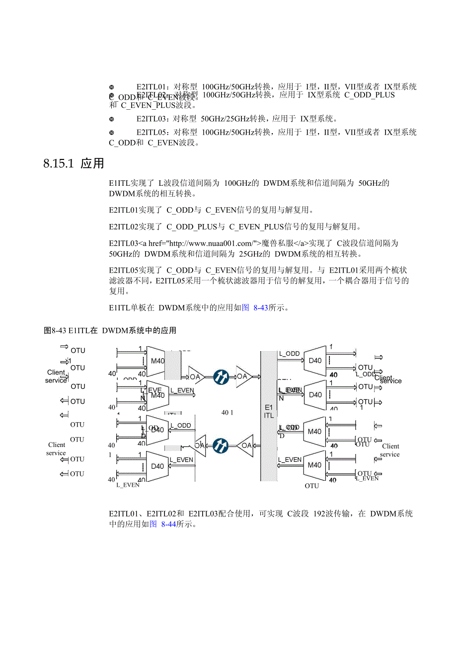 华为波分分插复用方法_第4页