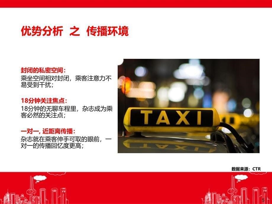 济南广播电视台出租车车载杂志推广_第5页