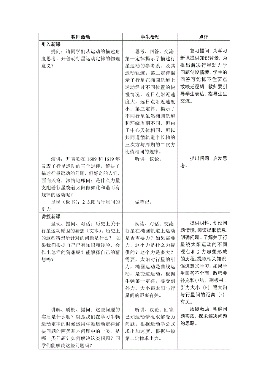 人教版必修二6.2《太阳与行星间的引力》WORD教案3_第2页