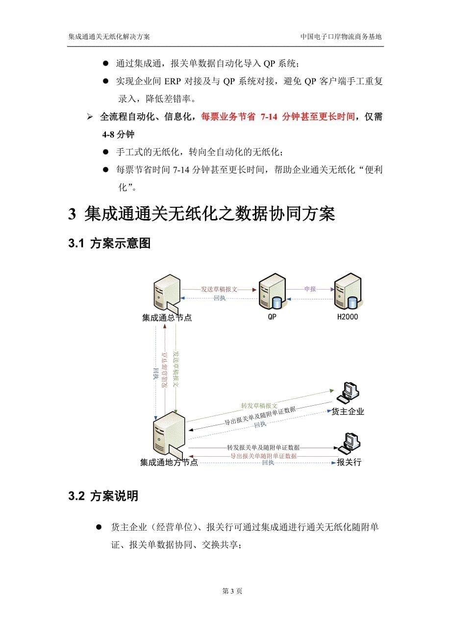 集成通通关无纸化_第5页