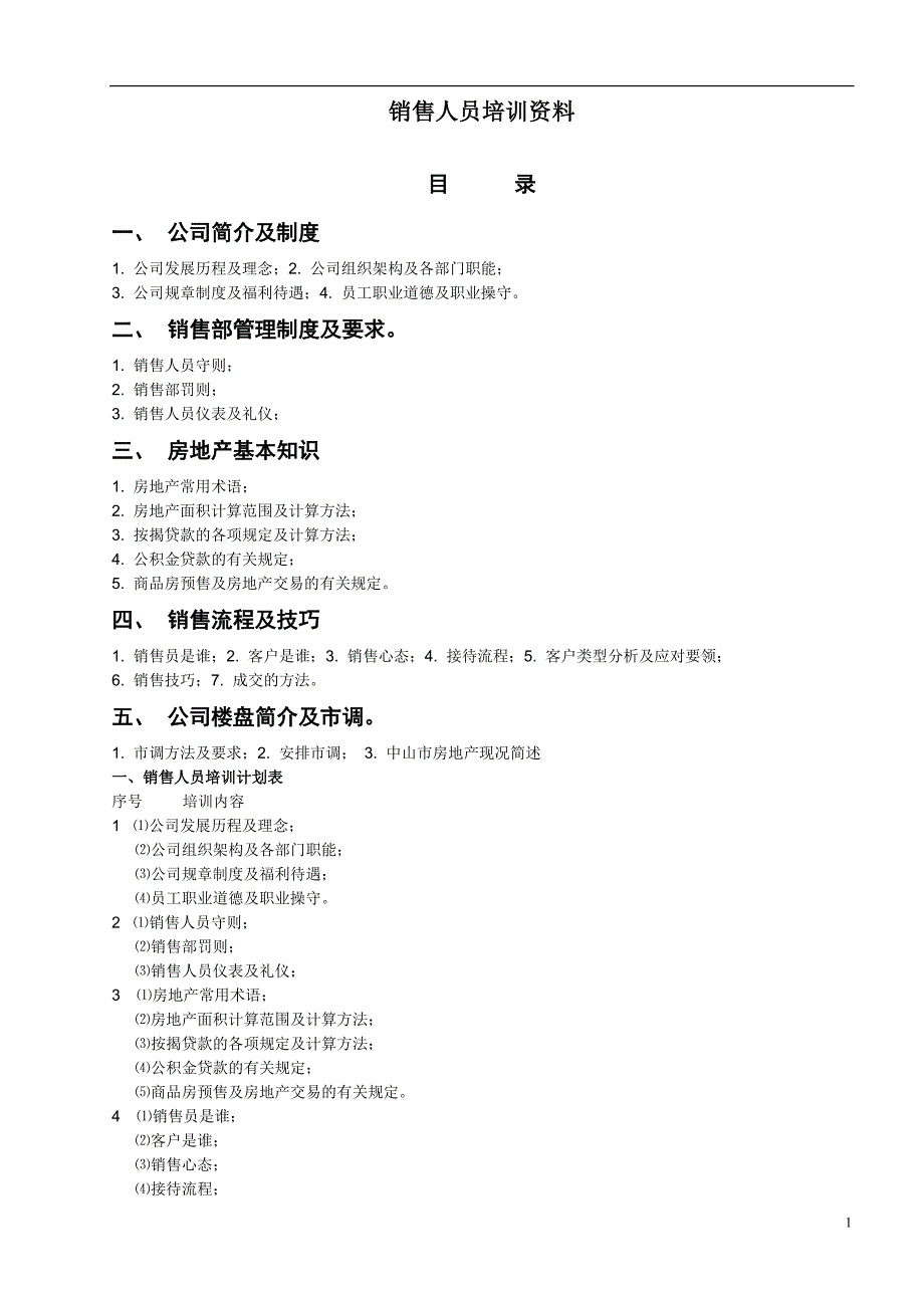 地产销售人员培训资料_第1页