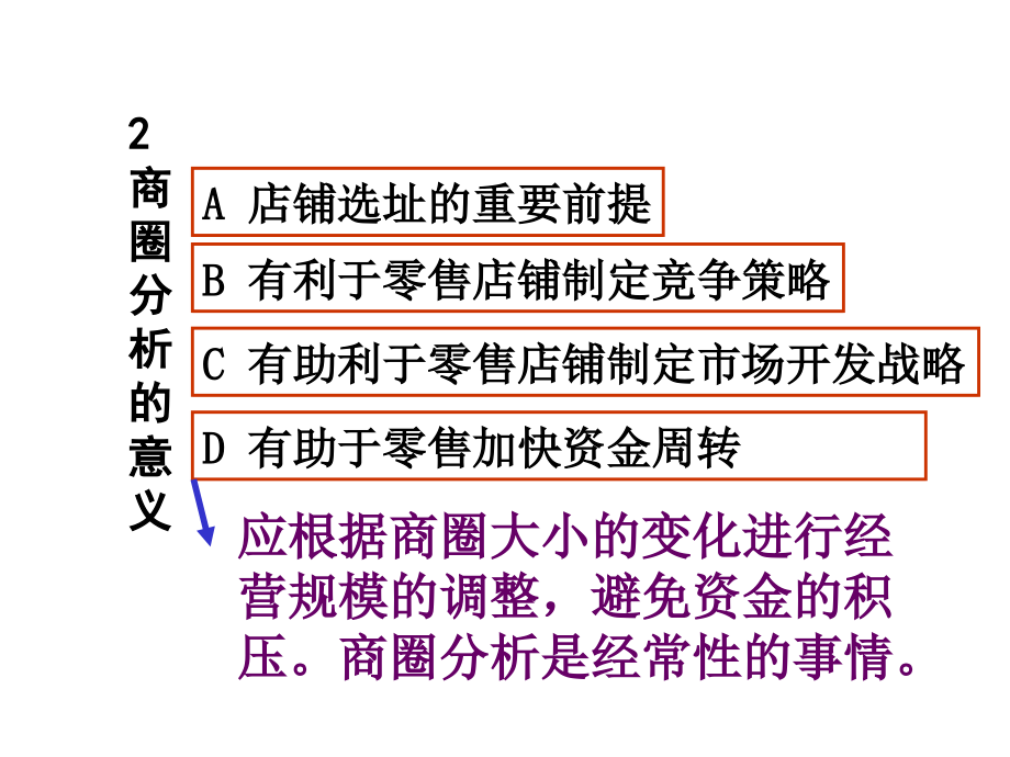 零售商业一零售选址与店铺管理_第3页