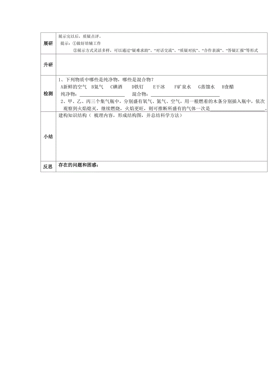 2017秋湘教版化学九上单元1《多组分的空气》word学案_第2页