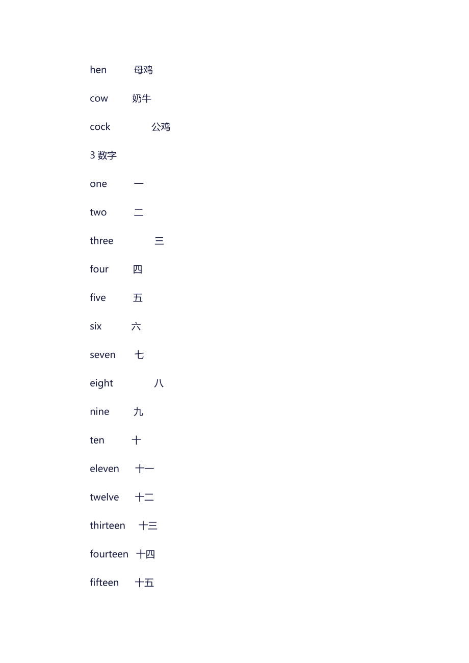 小学英语分类词汇表_集锦091022_第3页