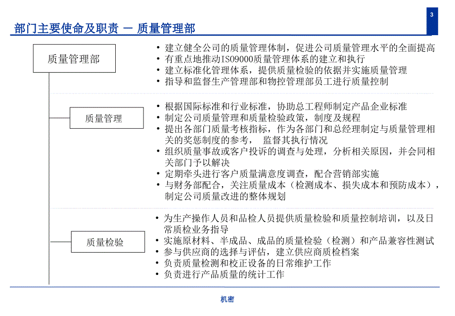 组织结构设计研讨会 普华永道为某集团咨询全案_第3页