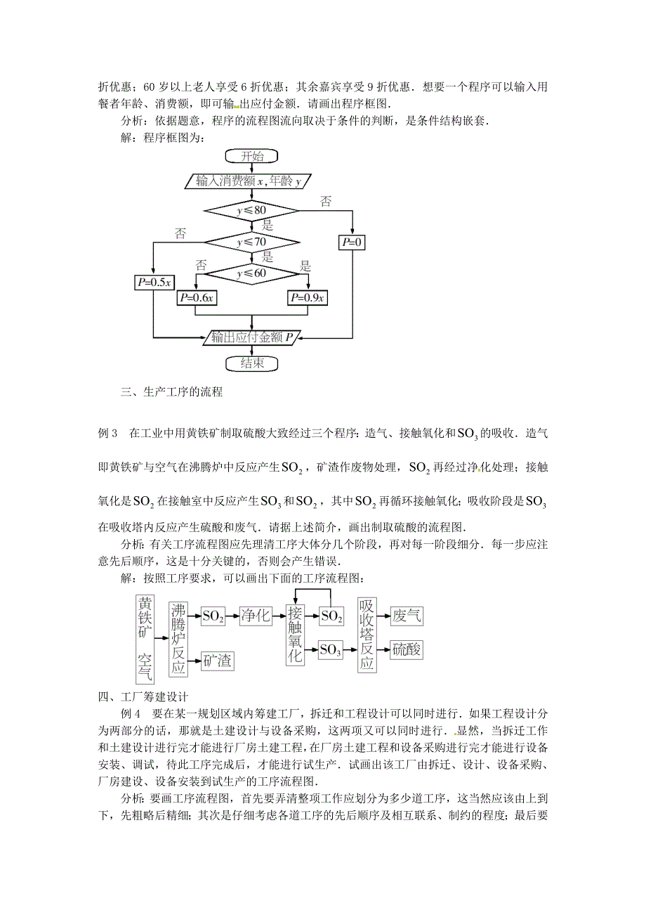 苏教版高中数学（选修1-2）4.1《流程图》word教案_第2页