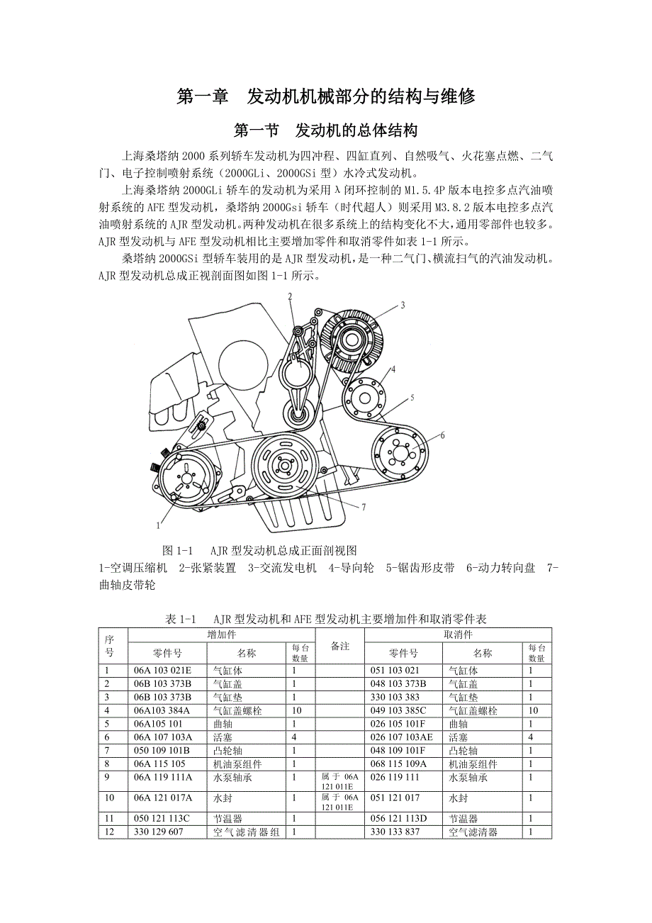 发动机机械部分的结构与维修_第1页