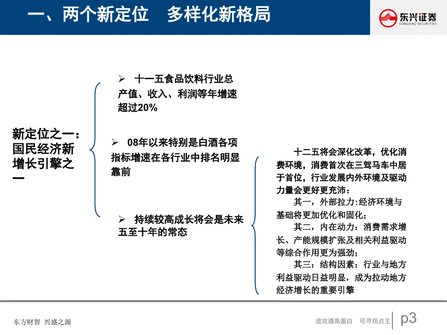 食品饮料行业2011年策略报告_第3页